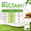Why Herbvilla Multani Mitti
